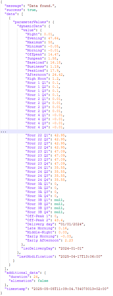 templatestruktur_15min